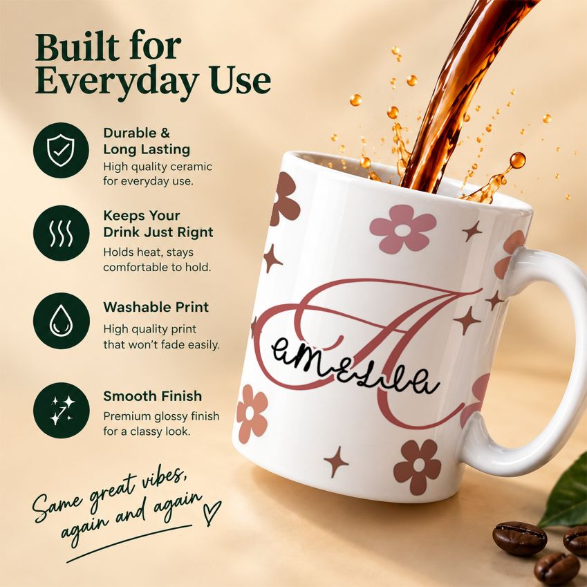 Personalized Initial and Daisies Coffee Mug