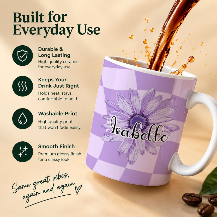 Custom name Wave and Daisy Coffee Mug