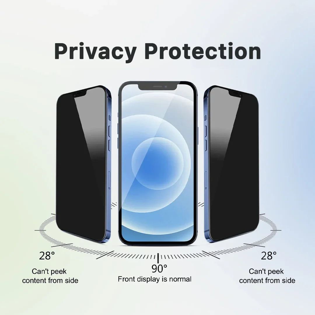 Premium Privacy Screen Protector - 9H Tempered Glass with Applicator Tray