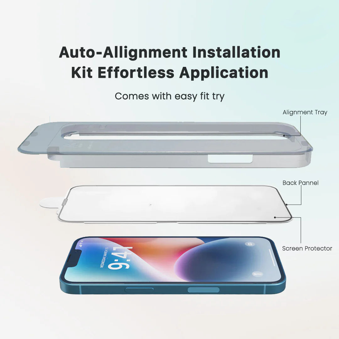 Premium Privacy Screen Protector - 9H Tempered Glass with Applicator Tray