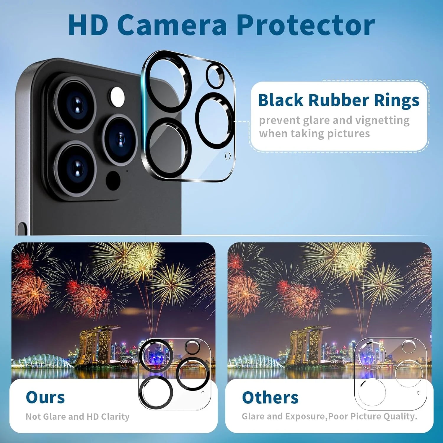 Ultra Strong Tempered Glass Full Camera Lens Protector - Black