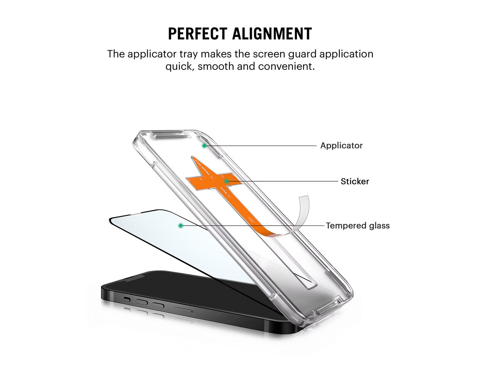 Premium Screen Protector - 9H Tempered Glass with Applicator Tray